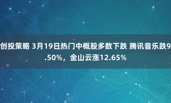 创投策略 3月19日热门中概股多数下跌 腾讯音乐跌9.50%，金山云涨12.65%
